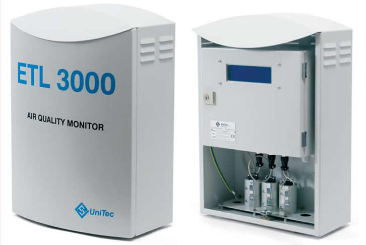 ETL3000多组分空气质量监测系统